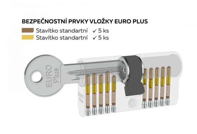 vložka cylindrická stavebná 35+45 3kl. Ni RICHTER