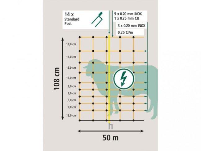 Síť pro elektrický ohradník pro ovce KERBL OVINET 108 cm x 50 m / 2 hroty, oranžová